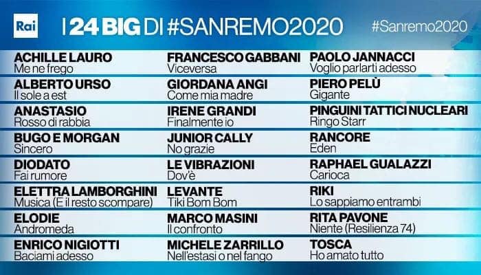 Sanremo